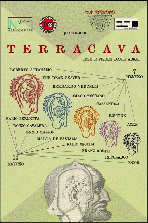 Terracava